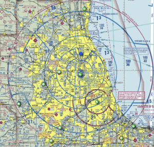 Class B Airspace