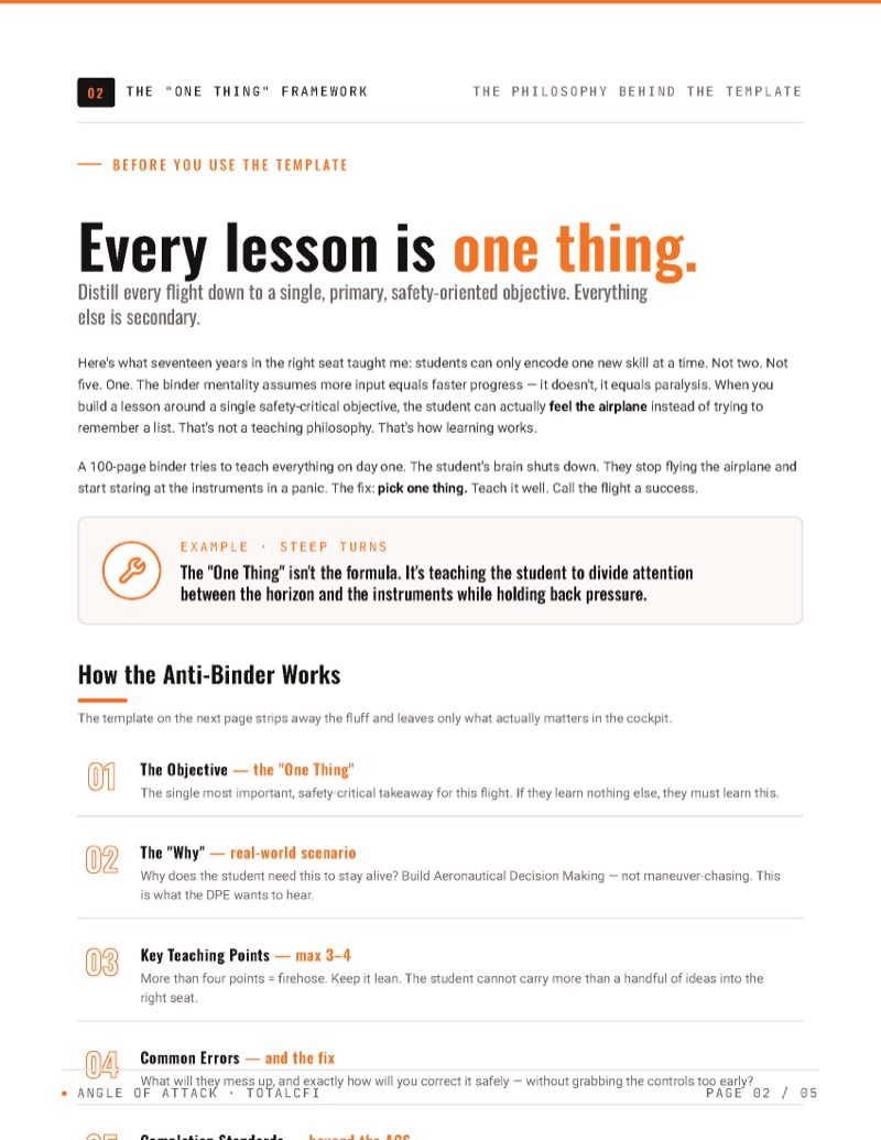 Anti-Binder Lesson Plan Template