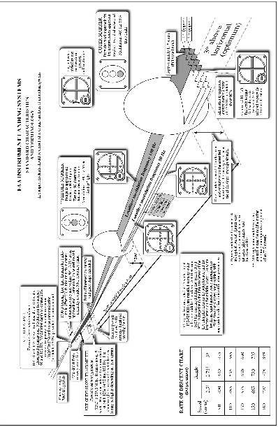 aim0101_Auto1