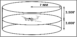 aim0405_At Anchor2