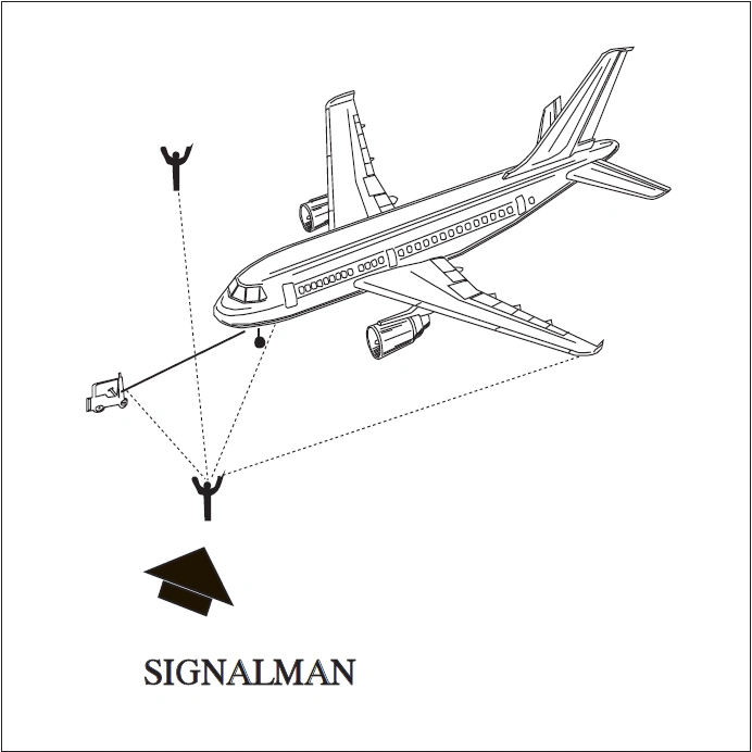 FIG 4-3-11