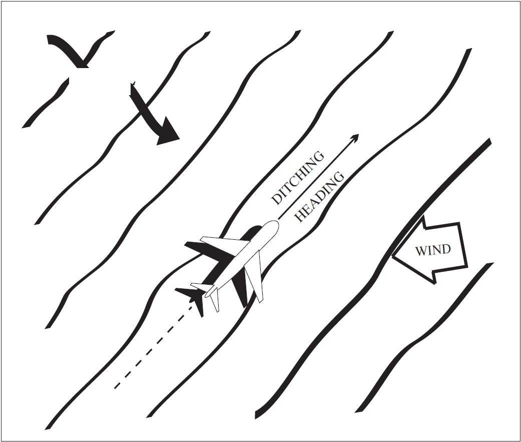 FIG 6-3-1