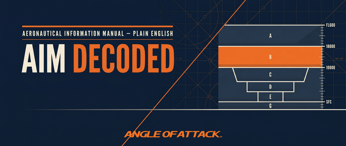 Required Navigation Performance (RNP) — AIM 1-2-2 Explained | Angle of ...