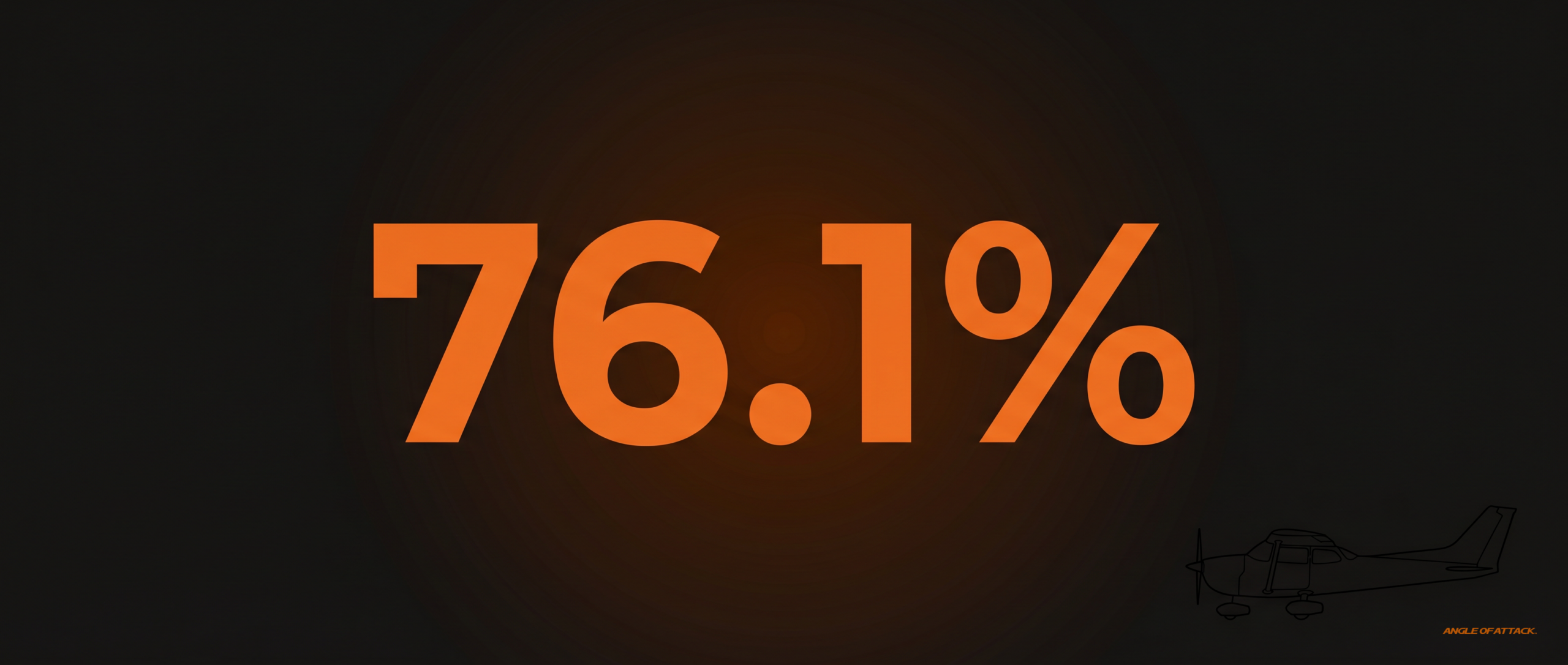 76.1% — the 2023 FAA CFI checkride first-try pass rate — Angle of Attack pass rate myth-buster